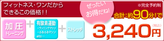 フィットネスワン自慢の加圧トレーニングプラン